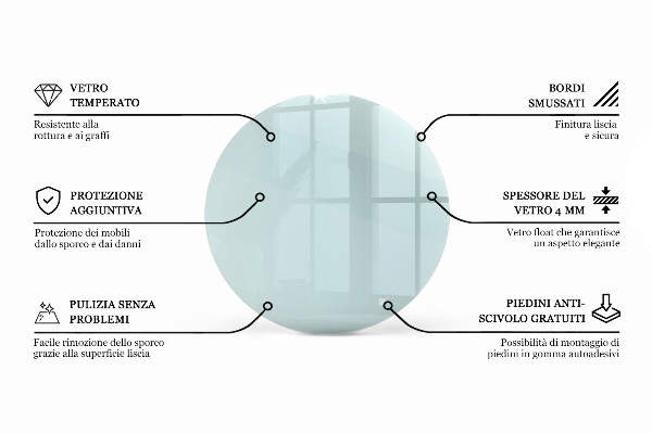 Glazen blad Transparant