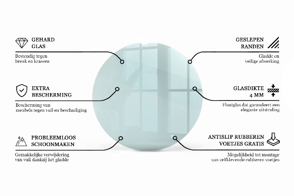 Glazen blad Transparant