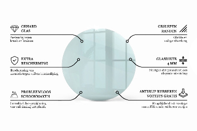 Glazen blad Transparant