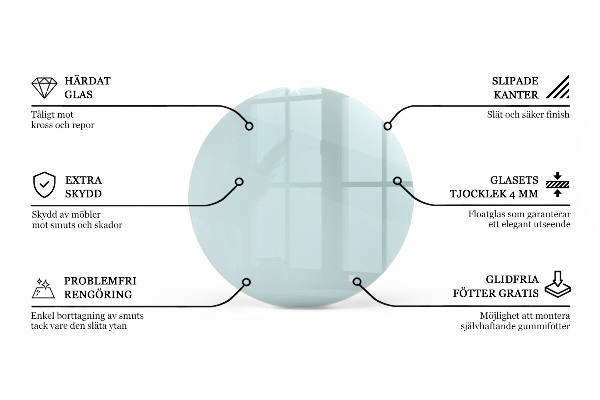 Glazen blad Transparant