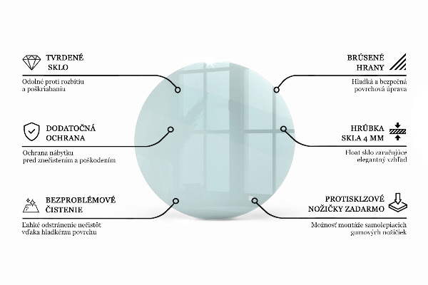 Glazen blad Transparant