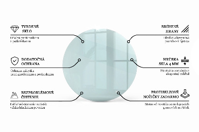 Glazen blad Transparant