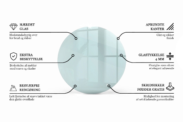 Glazen blad Transparant