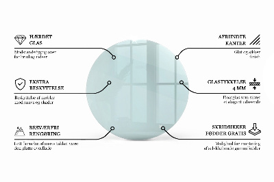 Glazen blad Transparant