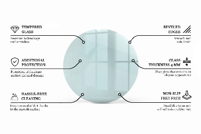 Glazen blad Transparant