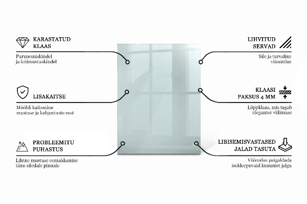 Rechthoekig glazen blad Transparant
