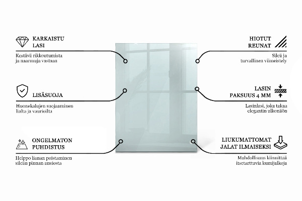 Rechthoekig glazen blad Transparant