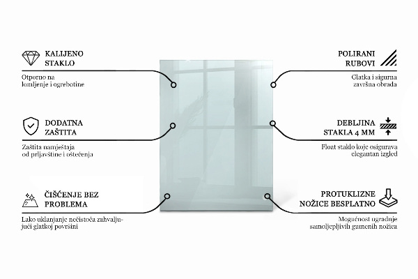 Rechthoekig glazen blad Transparant
