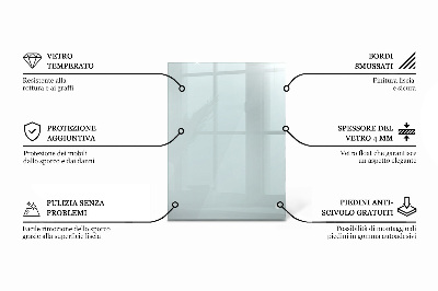 Rechthoekig glazen blad Transparant