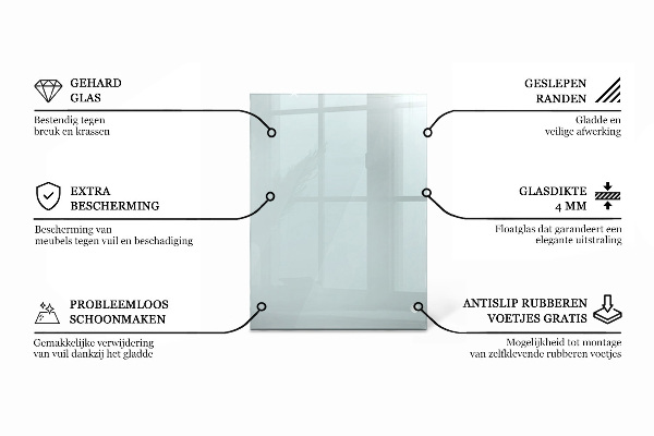 Rechthoekig glazen blad Transparant