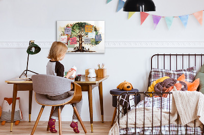 Decoratief glazen wandbord beschrijfbaar en magnetisch Herinneringsboom met persoonlijke foto's