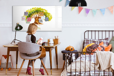 Memobord van glas met print inclusief neodymium magneten Stamboom met ruimte voor foto's