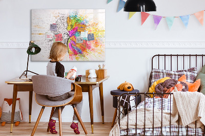 Decoratief glazen wandbord beschrijfbaar en magnetisch Een creatieve ruimte voor herinneringen en ideeën.